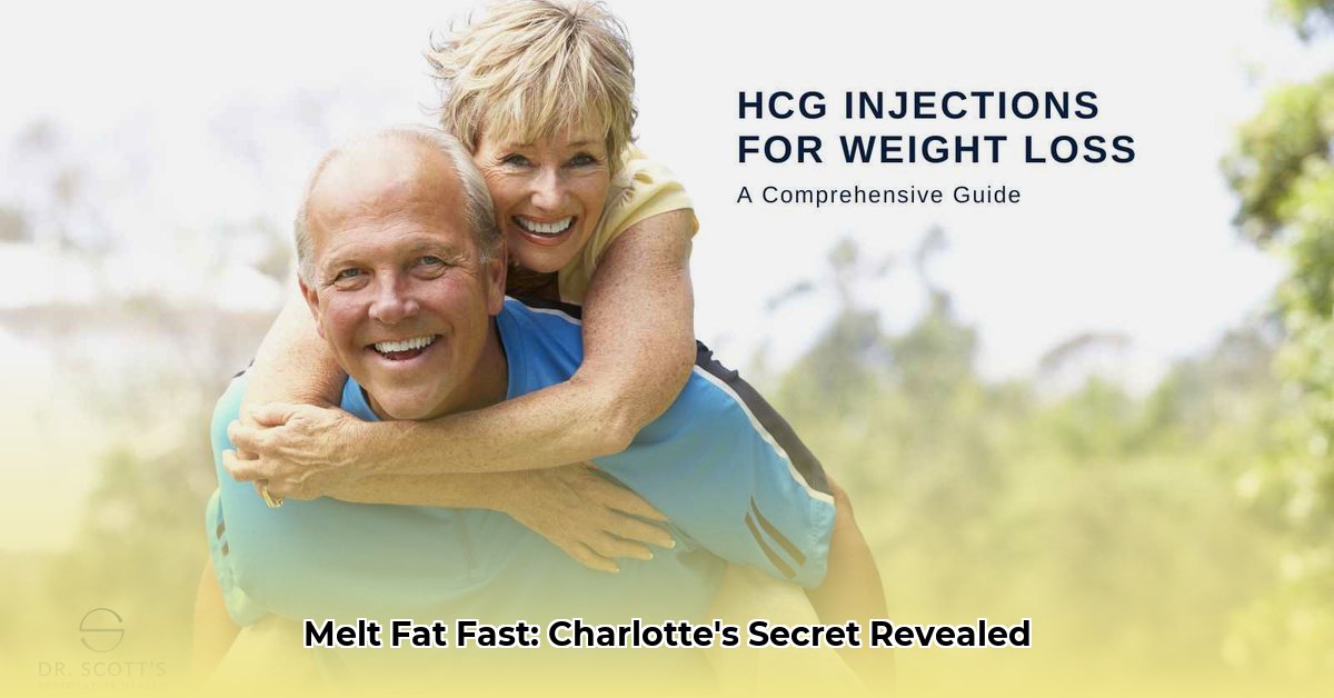 weight-loss-injections-charlotte-nc